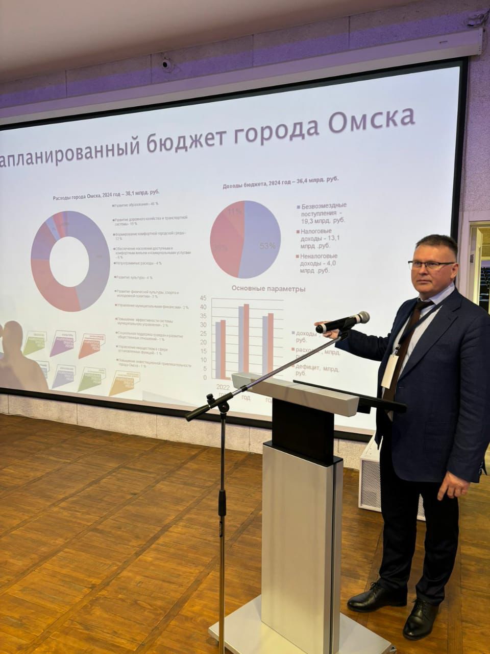 Выступление Председателя КСП г. Омска на заседании Президиума Союза муниципальных контрольно-счетных органов в городе Северодвинске